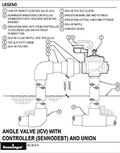 ICV VALVE WITH SENNODEBT-ANGLE WITH UNION